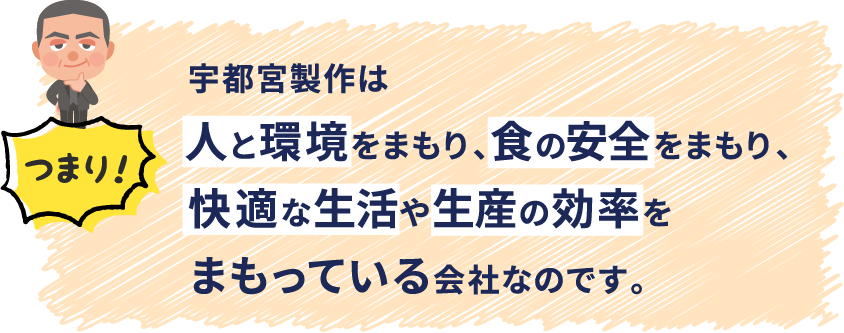 つまり！宇都宮製作は人と環境をまもり、食の安全をまもり、快適な生活や生産の効率をまもっている会社なのです。