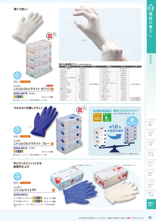 化合物 エトキシ シラン コロナ 系