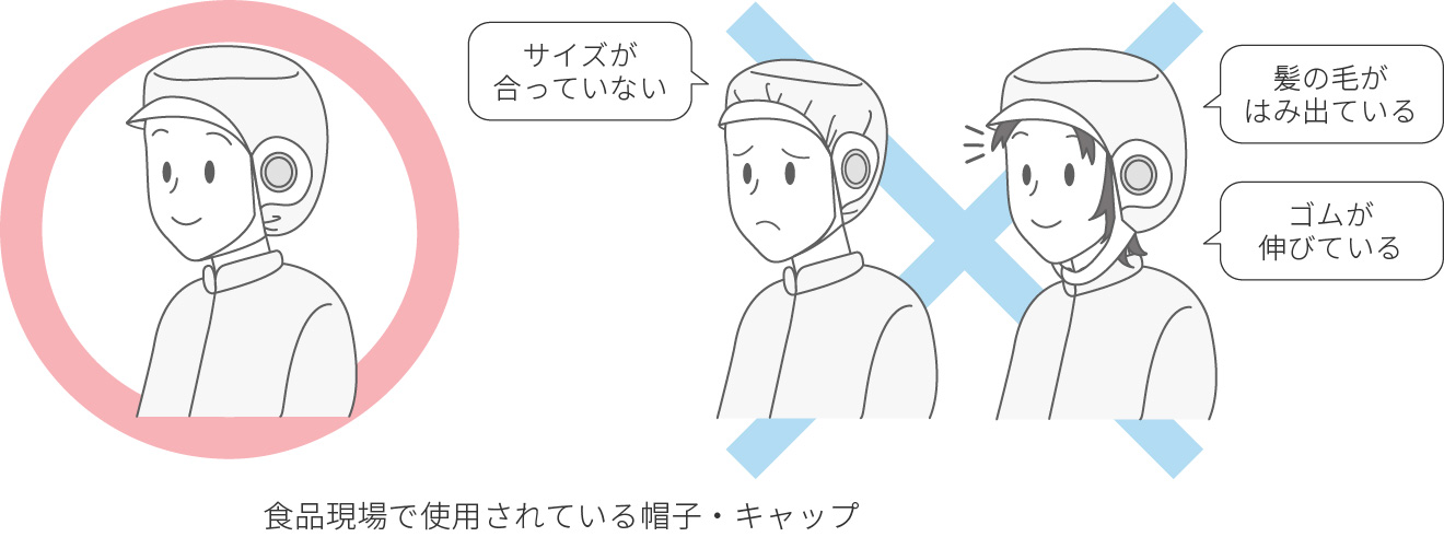 キャップで毛髪混入を防御 異物混入対策 トピックス 手袋 衛生用品の開発 供給と工業製品の開発支援 宇都宮製作