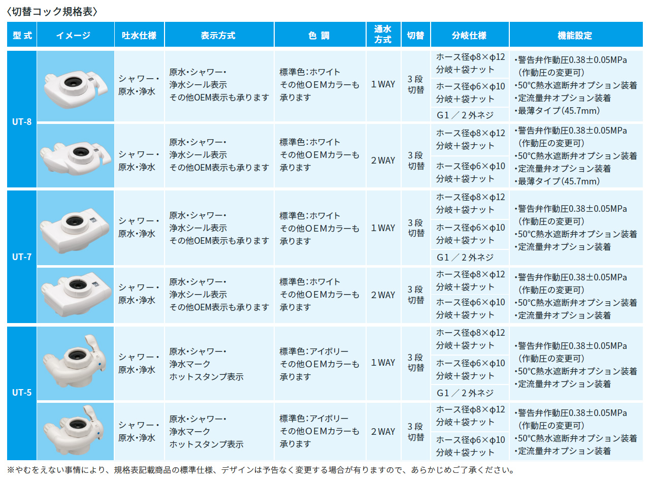 〈切替コック規格表〉