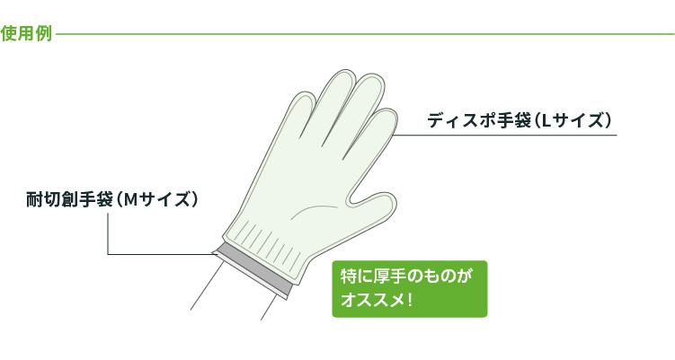 耐切創手袋の上にはめる手袋は1サイズ上のディスポ手袋がおすすめです。