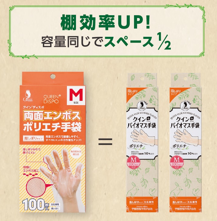 1．棚効率UP！容量同じでスペース1/2