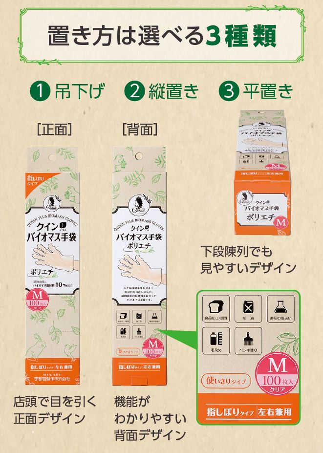 2．置き方は選べる3種類